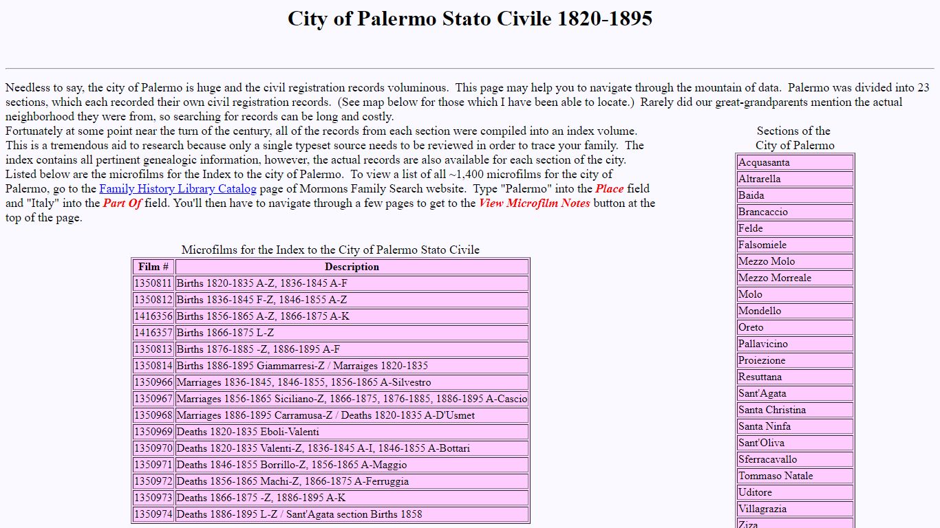 Index to the City of Palermo Stato Civile - Ustica.org